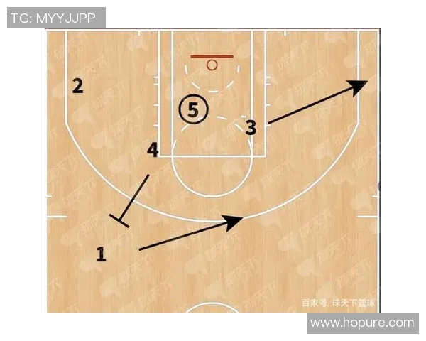 北京足球队包夹战术的创新与发展探讨