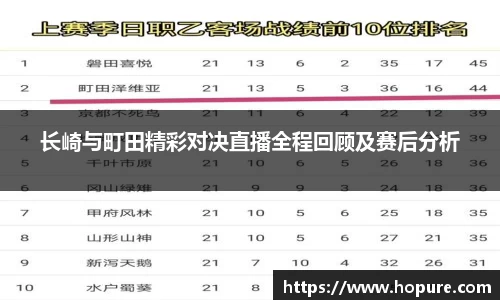 竞技宝app