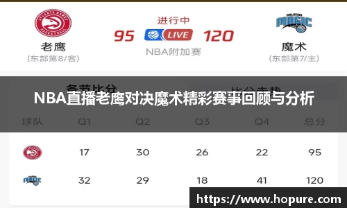 NBA直播老鹰对决魔术精彩赛事回顾与分析