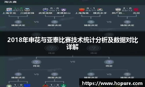 竞技宝